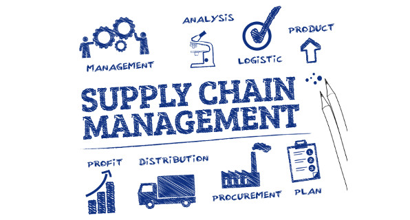 supply-chain-management-trends-in-SCM